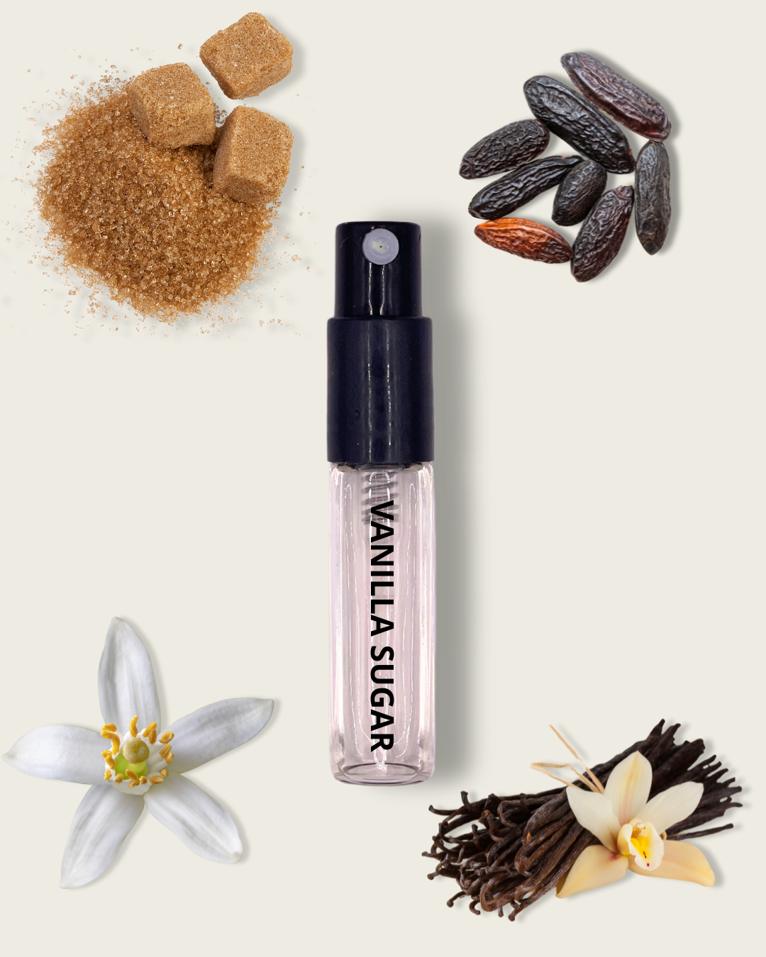 Vanilla Sugar TEST – Prova Parfym Inspirerad av Vanilla I 28