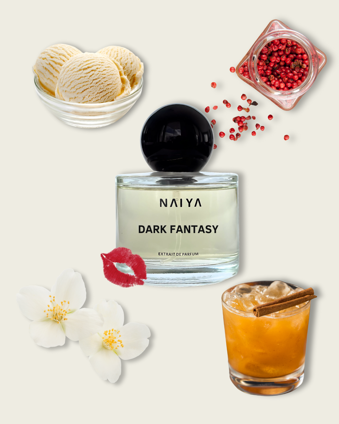 Dark Fantasy – Perfume Inspired by Born in Roma