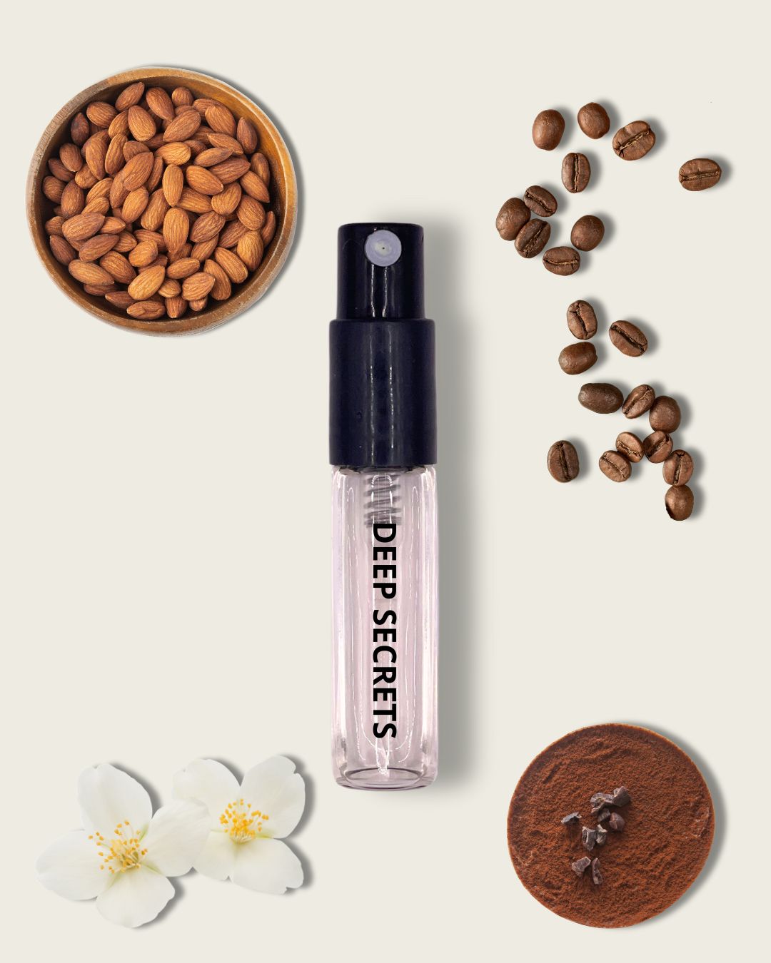 Deep Secrets TEST – Prova Parfym Inspirerad av Good Girl