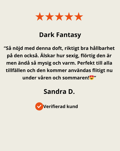 Dark Fantasy – Perfume Inspired by Born in Roma