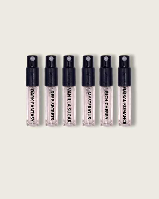 TESTKIT Dam – Välj Dina Favoritdofter